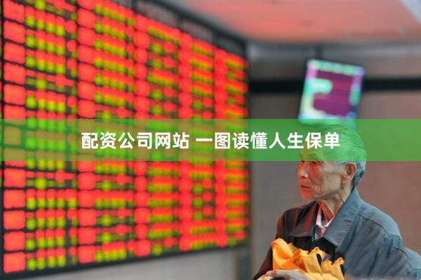 配资公司网站 一图读懂人生保单